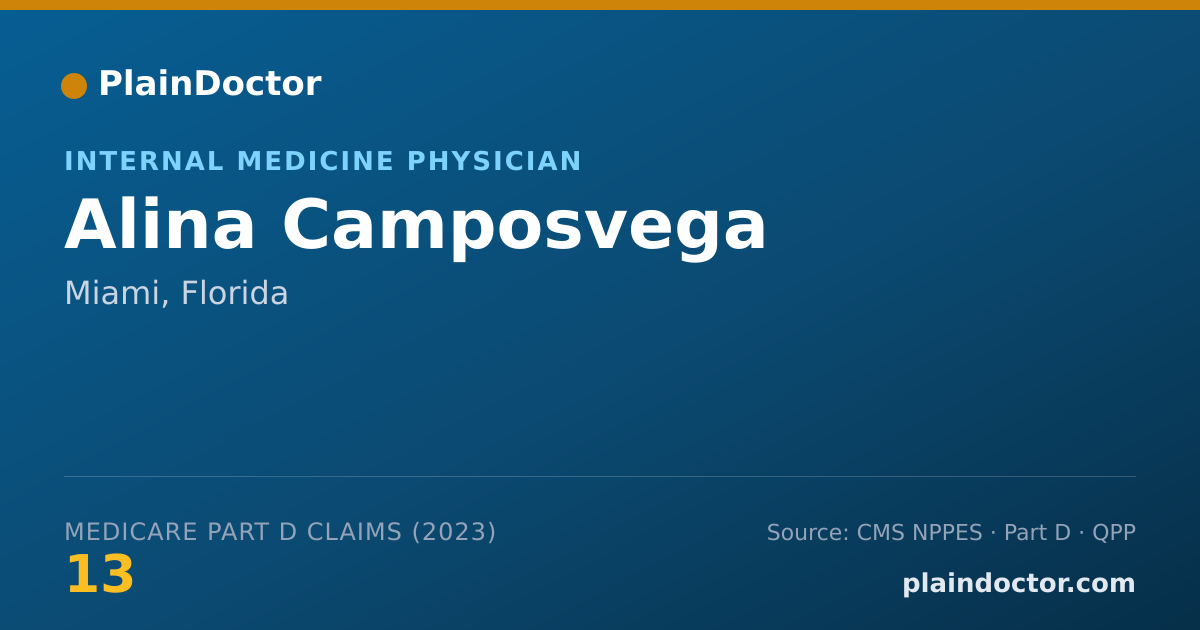 Shareable card for Alina Camposvega - Internal Medicine Physician, Miami, FL