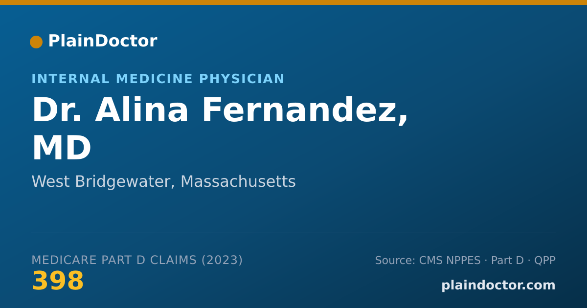 Shareable card for Alina Fernandez, MD - Internal Medicine Physician, West Bridgewater, MA