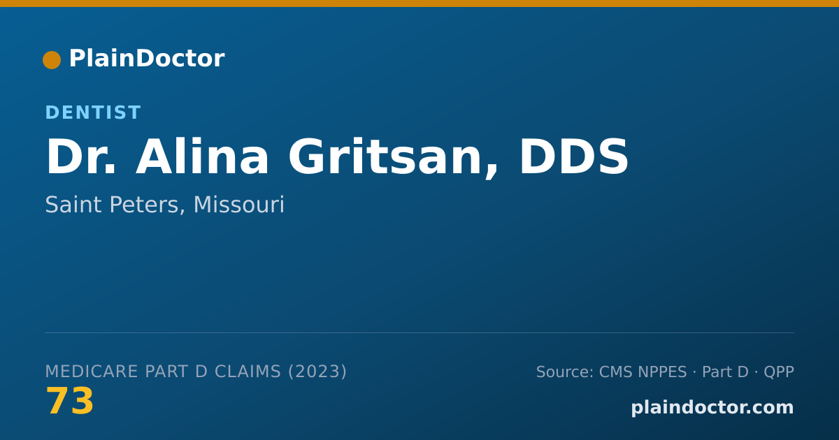 Shareable card for Alina Gritsan, DDS - Dentist, Saint Peters, MO