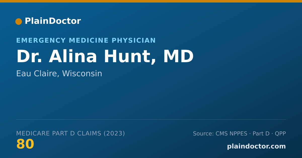 Shareable card for Alina Hunt, MD - Emergency Medicine Physician, Eau Claire, WI