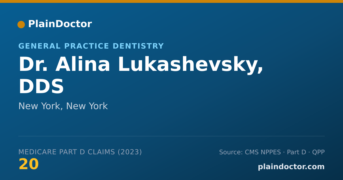 Shareable card for Alina Lukashevsky, DDS - General Practice Dentistry, New York, NY