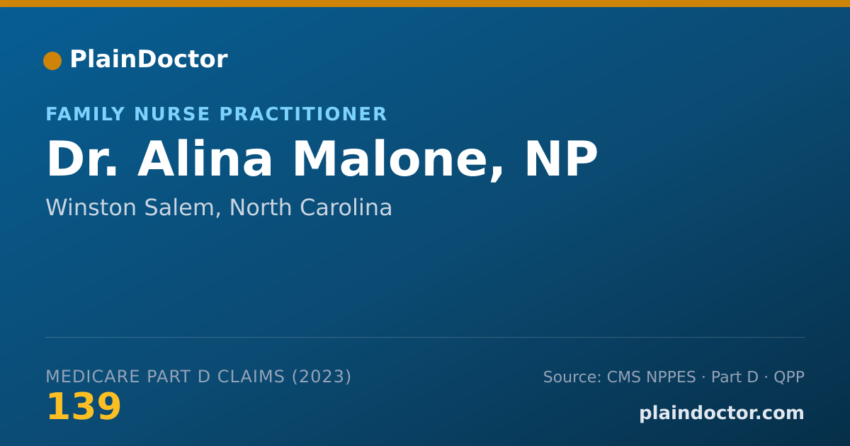 Shareable card for Alina Malone, NP - Family Nurse Practitioner, Winston Salem, NC