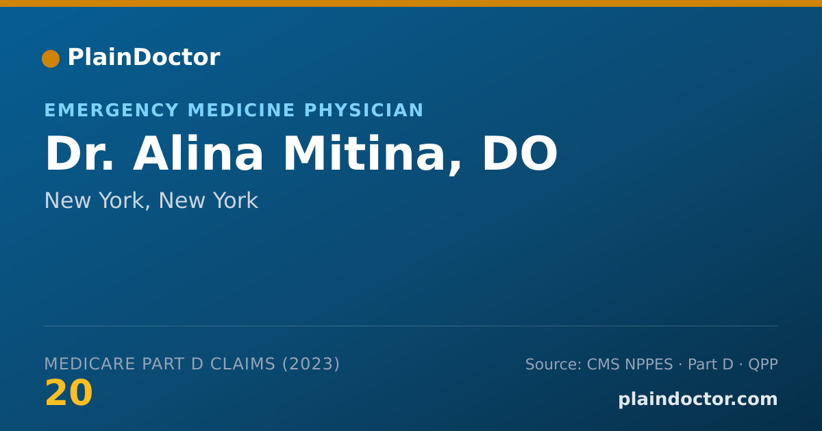 Shareable card for Alina Mitina, DO - Emergency Medicine Physician, New York, NY