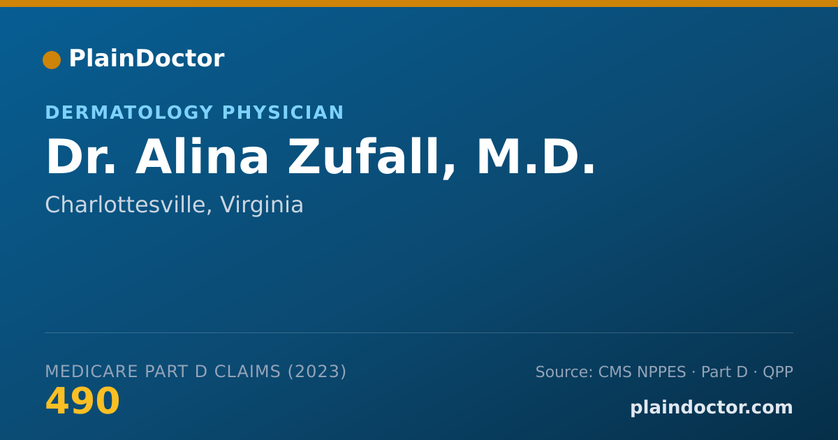 Shareable card for Alina Zufall, M.D. - Dermatology Physician, Charlottesville, VA