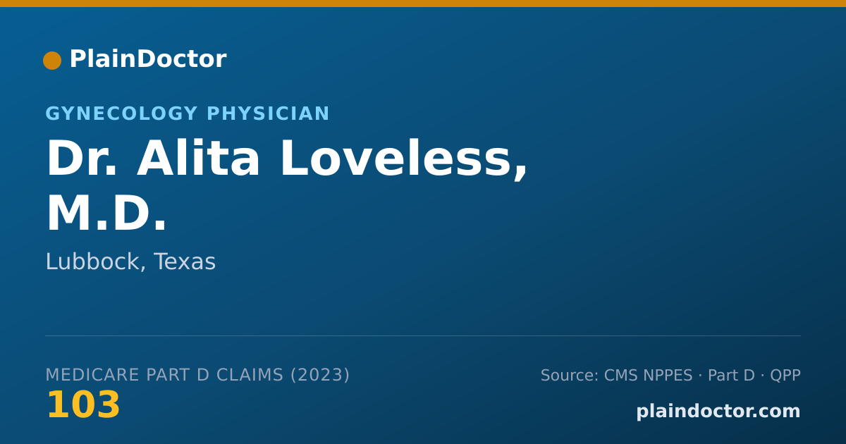 Shareable card for Alita Loveless, M.D. - Gynecology Physician, Lubbock, TX