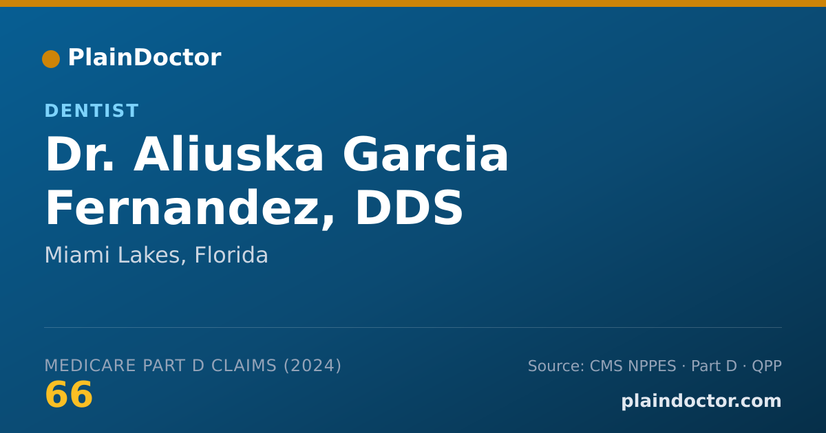Shareable card for Aliuska Garcia Fernandez, DDS - Dentist, Miami Lakes, FL