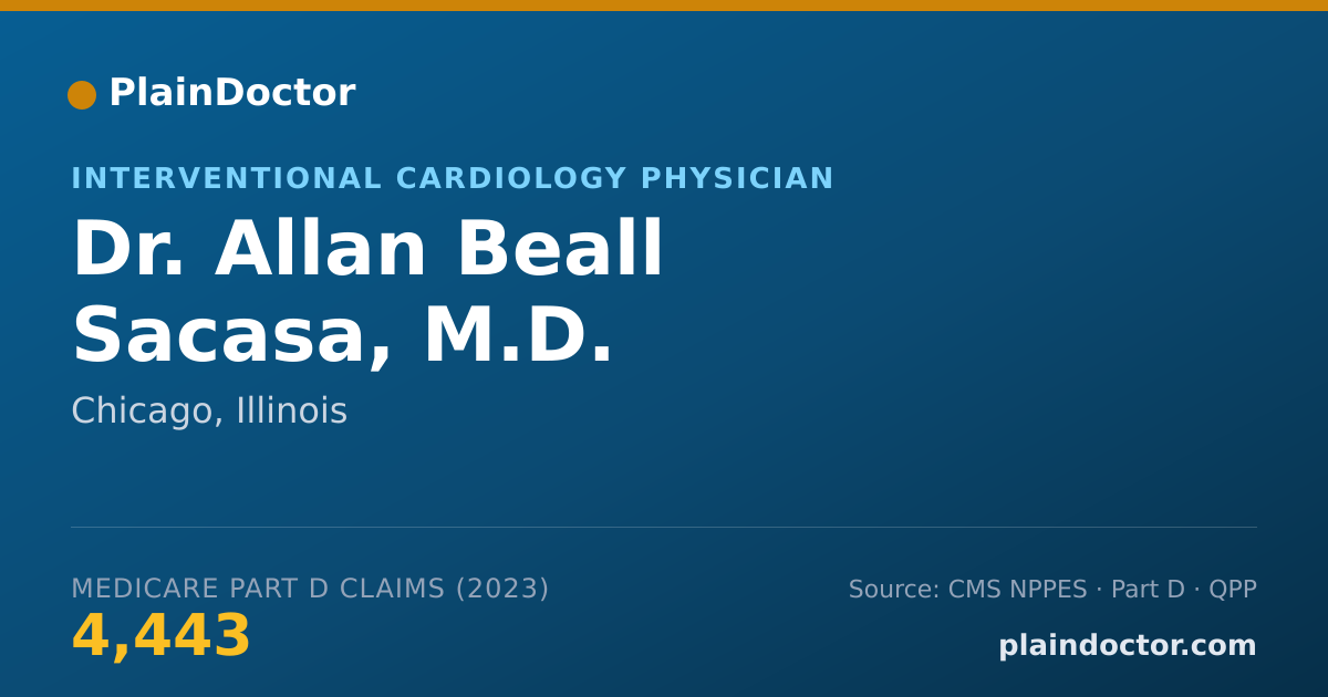 Shareable card for Allan Beall Sacasa, M.D. - Interventional Cardiology Physician, Chicago, IL