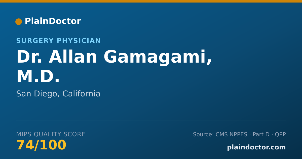 Shareable card for Allan Gamagami, M.D. - Surgery Physician, San Diego, CA