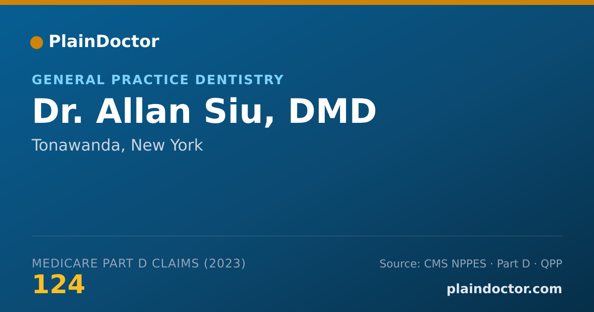 Shareable card for Allan Siu, DMD - General Practice Dentistry, Tonawanda, NY