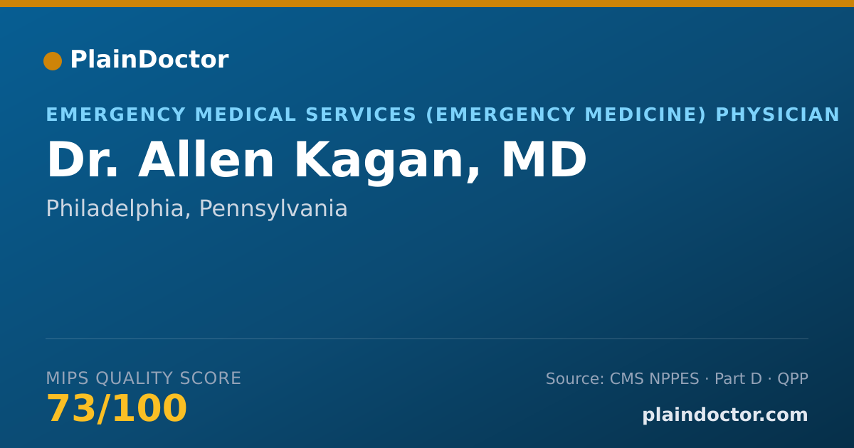 Shareable card for Allen Kagan, MD - Emergency Medicine Physician, Philadelphia, PA