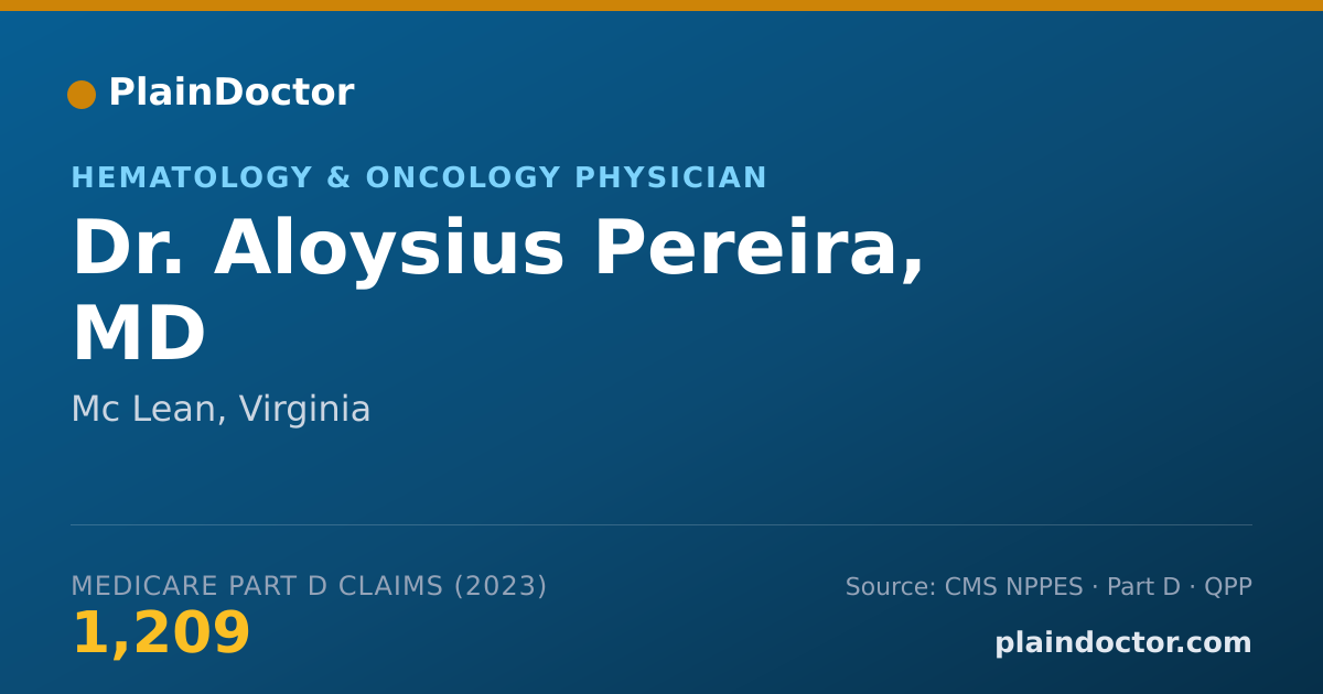 Shareable card for Aloysius Pereira, MD - Hematology & Oncology Physician, Mc Lean, VA