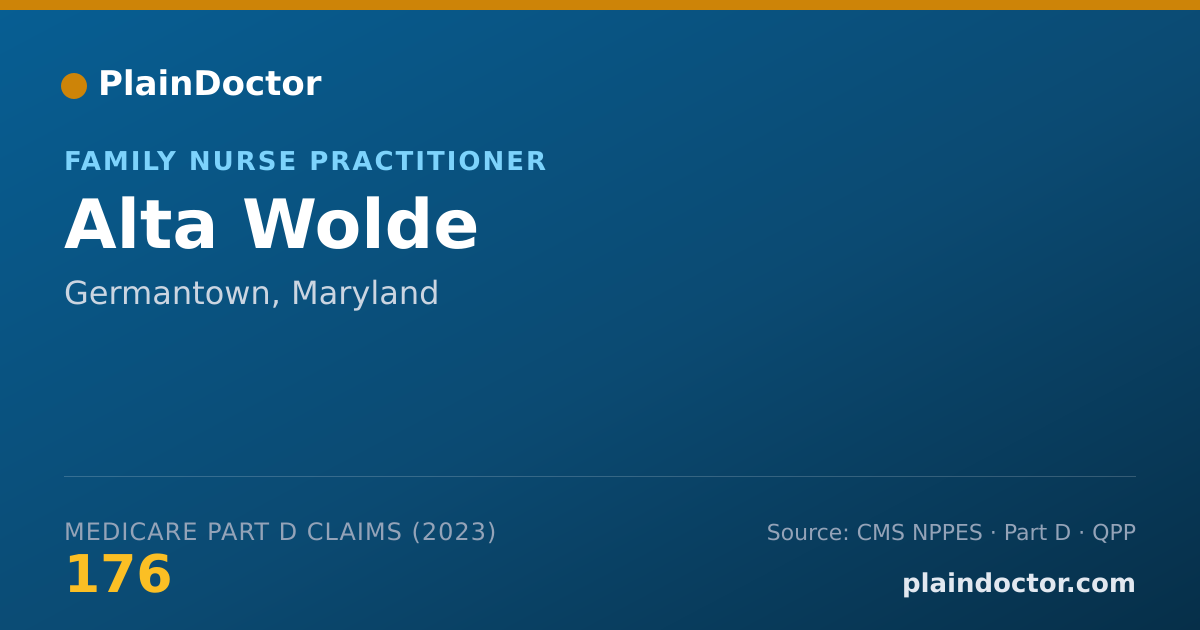 Shareable card for Alta Wolde - Family Nurse Practitioner, Germantown, MD