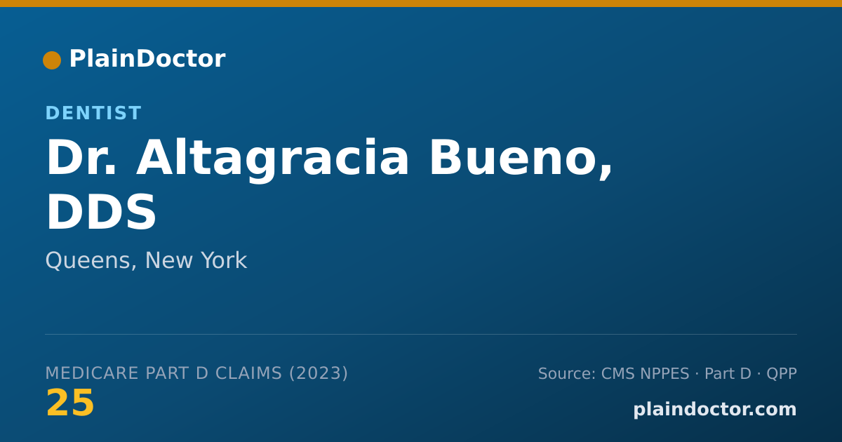 Shareable card for Altagracia Bueno, DDS - Dentist, Queens, NY