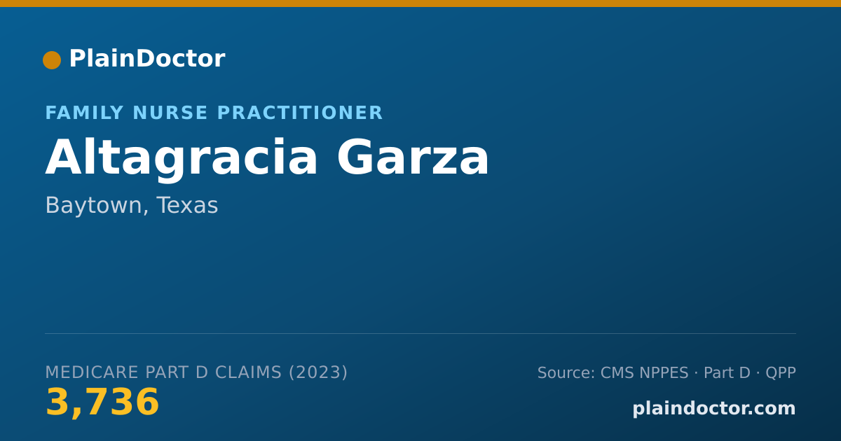Shareable card for Altagracia Garza - Family Nurse Practitioner, Baytown, TX