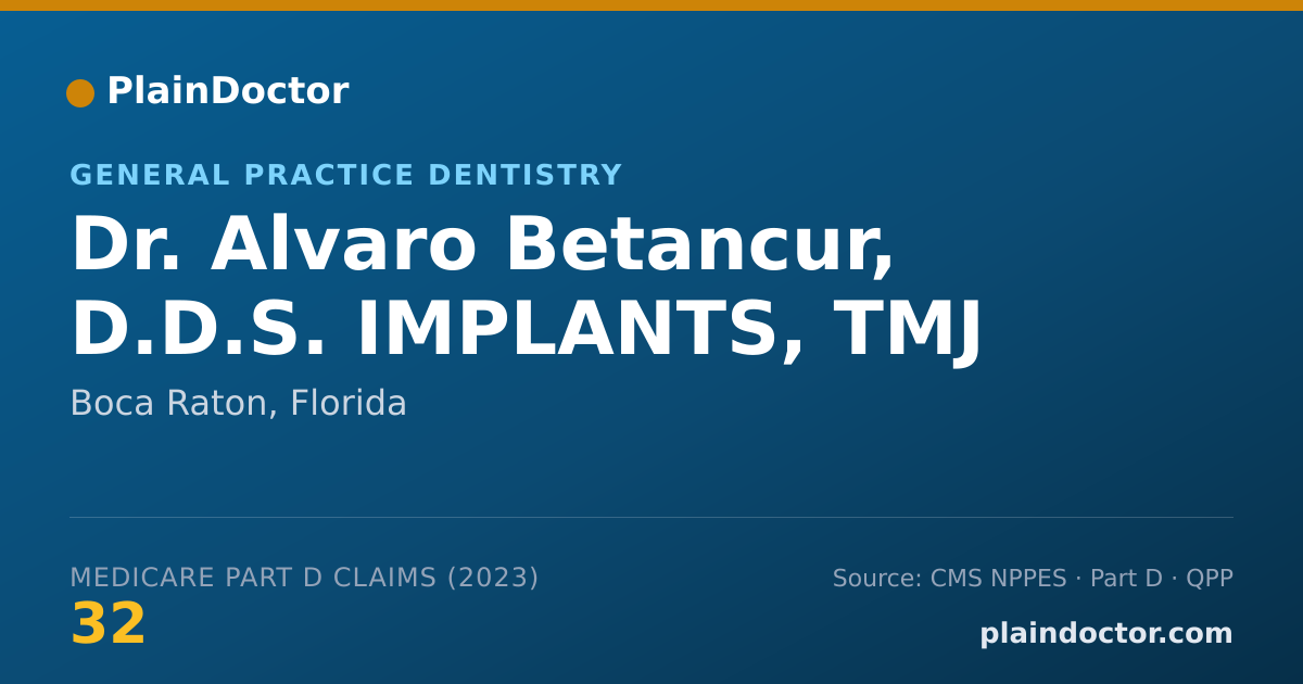 Shareable card for Alvaro Betancur, D.D.S. IMPLANTS, TMJ - General Practice Dentistry, Boca Raton, FL