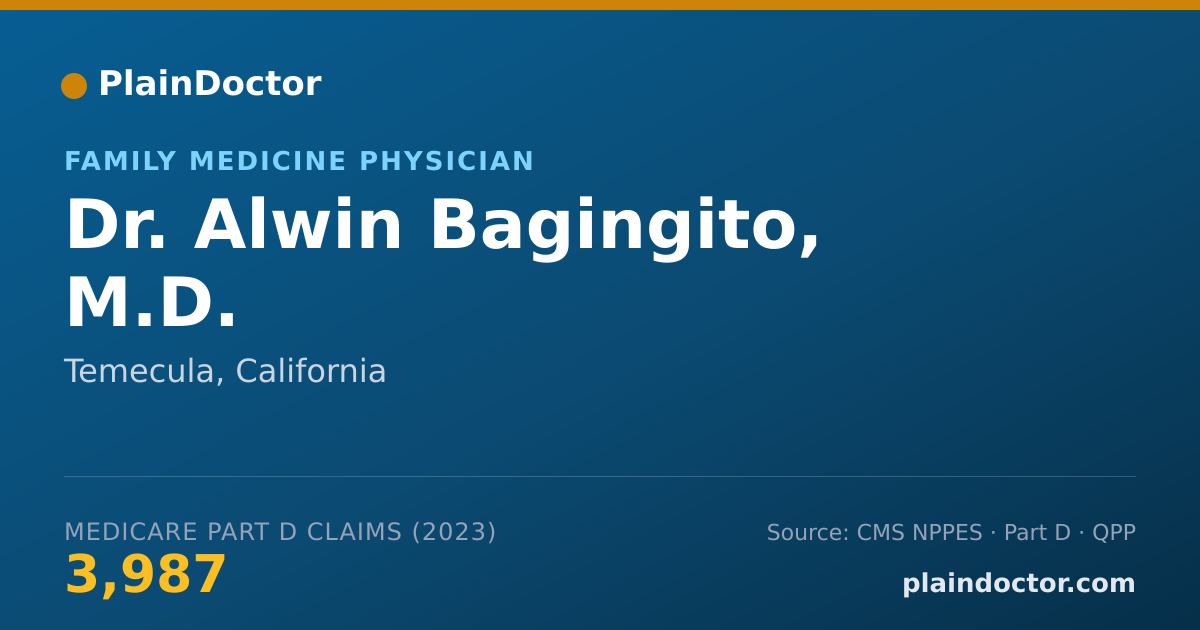 Shareable card for Alwin Bagingito, M.D. - Family Medicine Physician, Temecula, CA