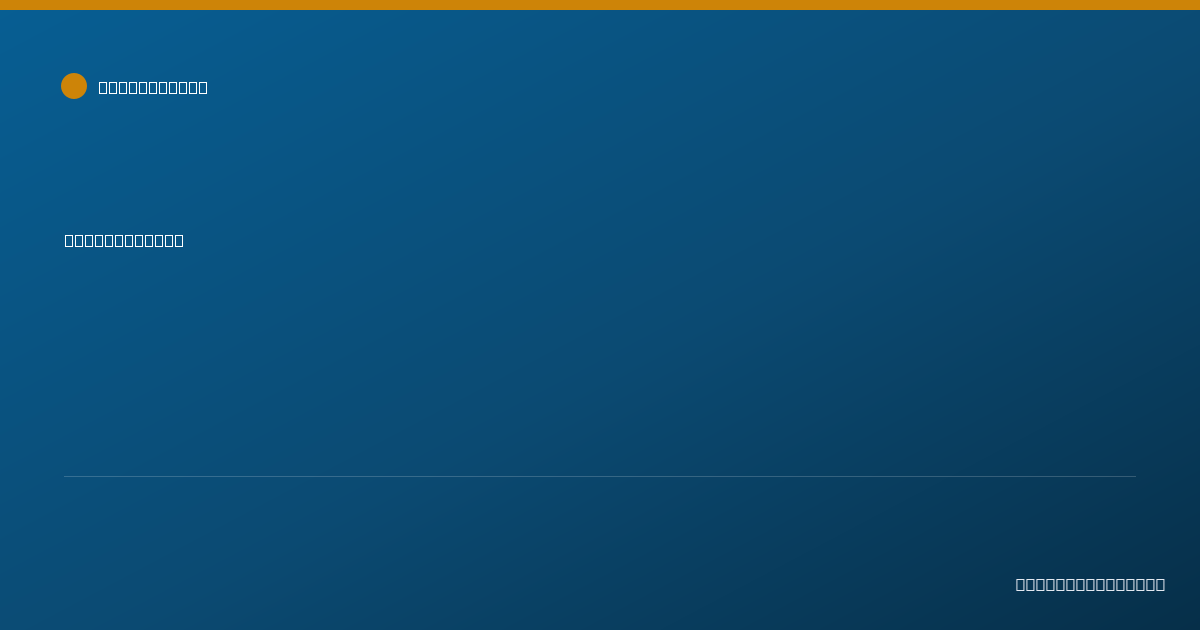 Shareable card for Alyson Lisak - Developmental Therapist, Milford, MA