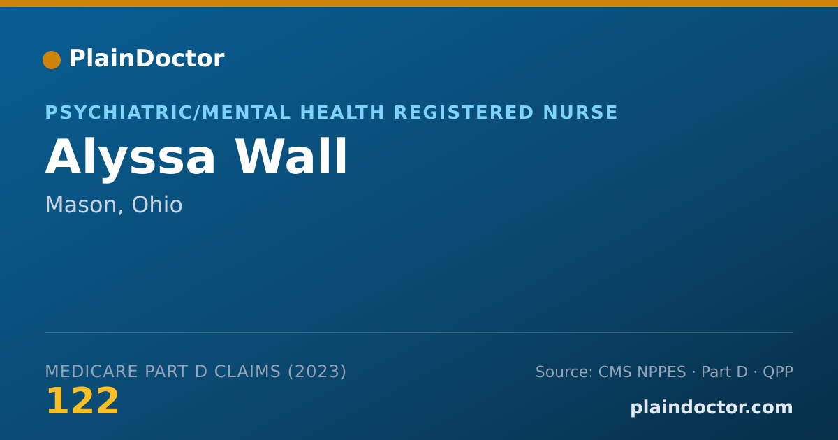 Shareable card for Alyssa Wall - Psychiatric/Mental Health Registered Nurse, Mason, OH