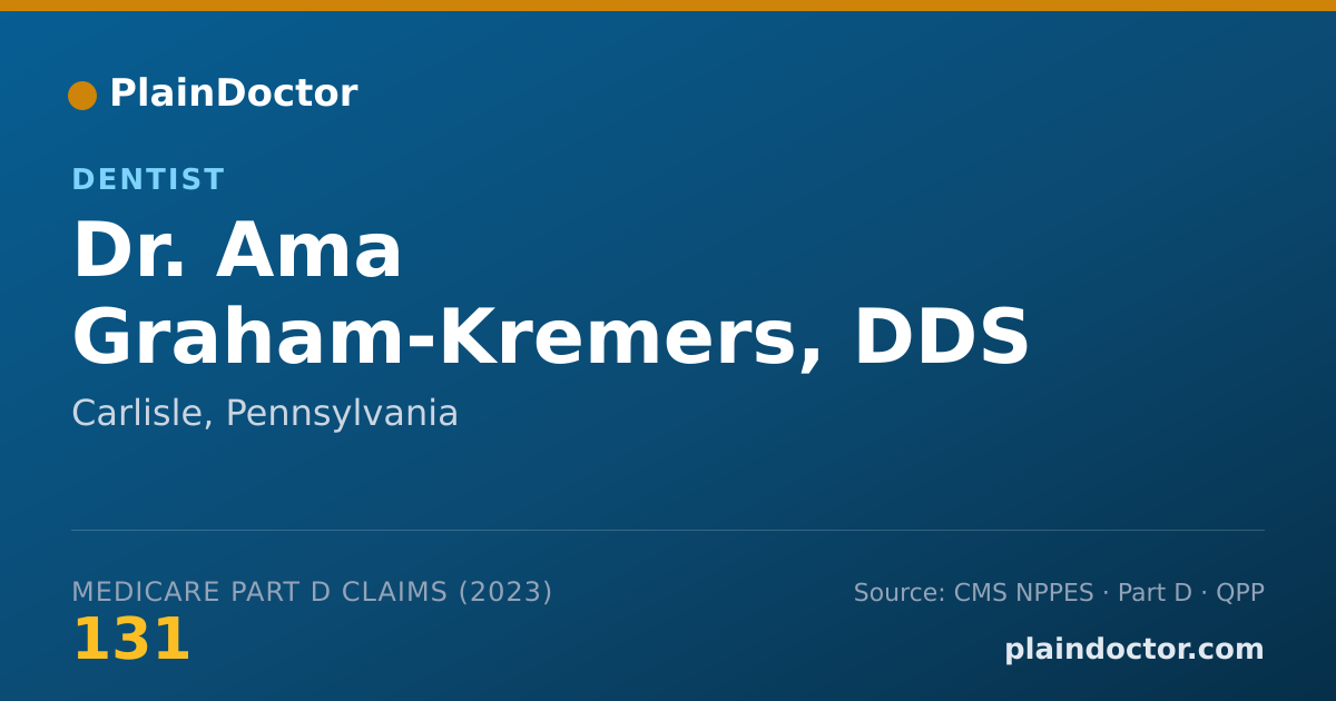 Shareable card for Ama Graham-Kremers, DDS - Dentist, Carlisle, PA