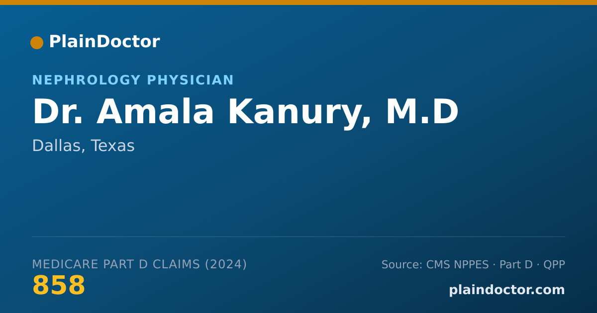 Shareable card for Amala Kanury, M.D - Nephrology Physician, Dallas, TX