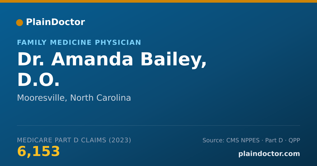 Shareable card for Amanda Bailey, D.O. - Family Medicine Physician, Mooresville, NC