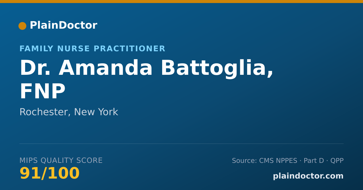 Shareable card for Amanda Battoglia, FNP - Family Nurse Practitioner, Rochester, NY