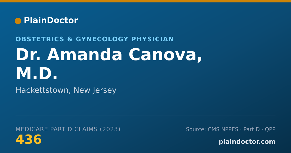 Shareable card for Amanda Canova, M.D. - Obstetrics & Gynecology Physician, Hackettstown, NJ