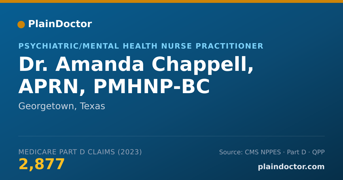 Shareable card for Amanda Chappell, APRN, PMHNP-BC - Psychiatric/Mental Health Nurse Practitioner, Georgetown, TX
