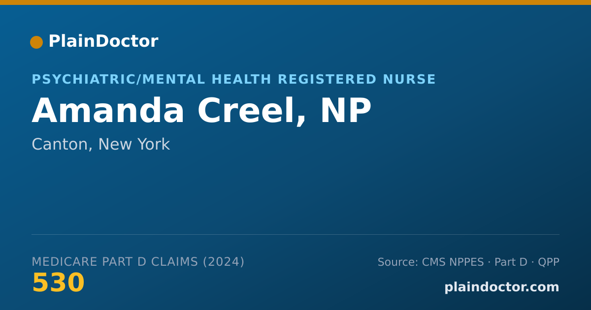 Shareable card for Amanda Creel, NP - Psychiatric/Mental Health Registered Nurse, Canton, NY