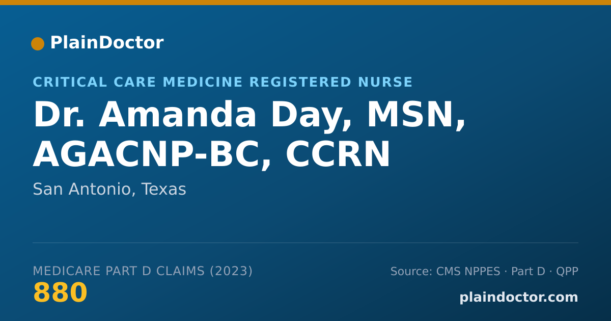 Shareable card for Amanda Day, MSN, AGACNP-BC, CCRN - Critical Care Medicine Registered Nurse, San Antonio, TX