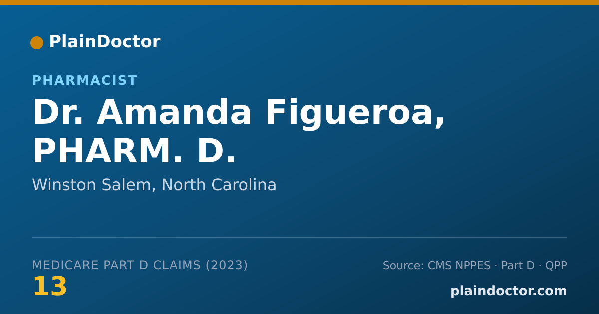 Shareable card for Amanda Figueroa, PHARM. D. - Pharmacist, Winston Salem, NC