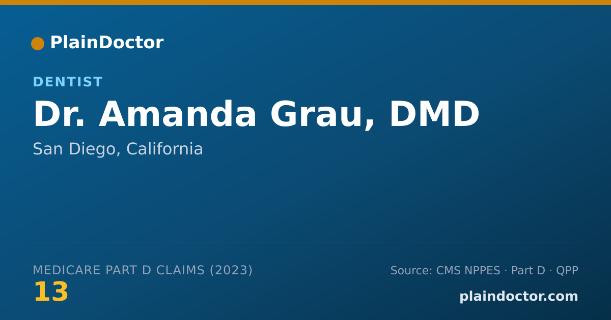 Shareable card for Amanda Grau, DMD - Dentist, San Diego, CA