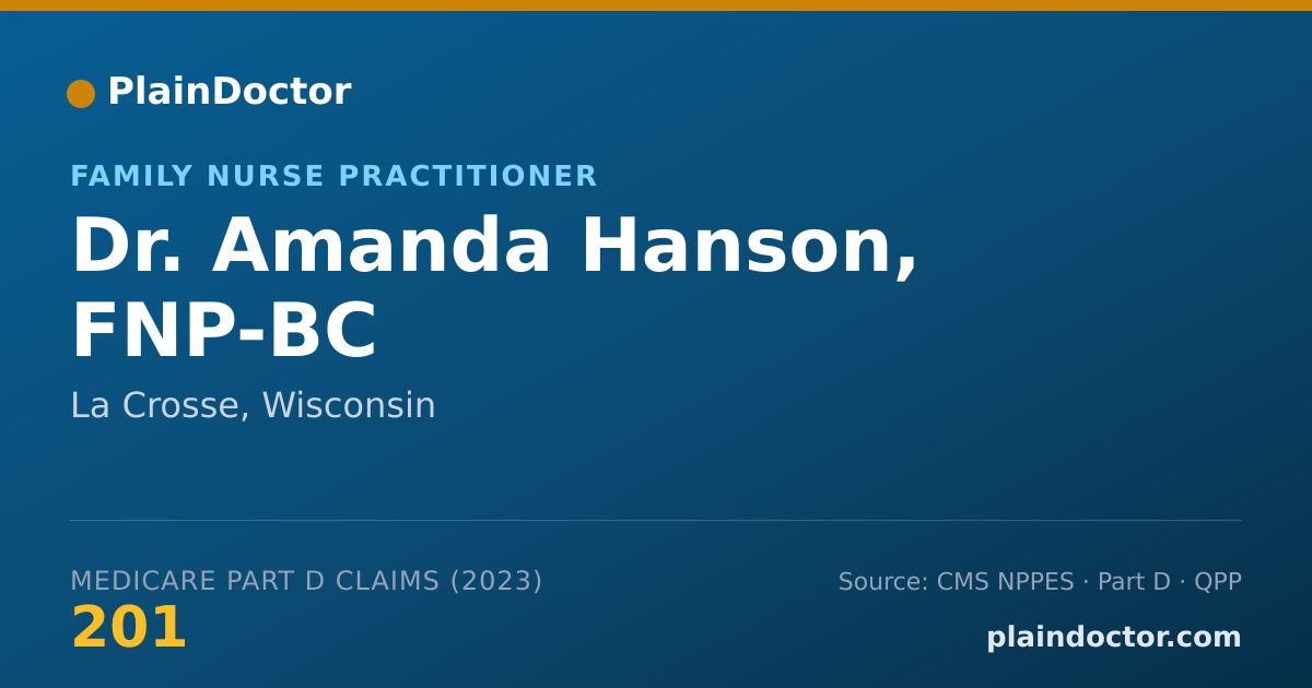 Shareable card for Amanda Hanson, FNP-BC - Family Nurse Practitioner, La Crosse, WI