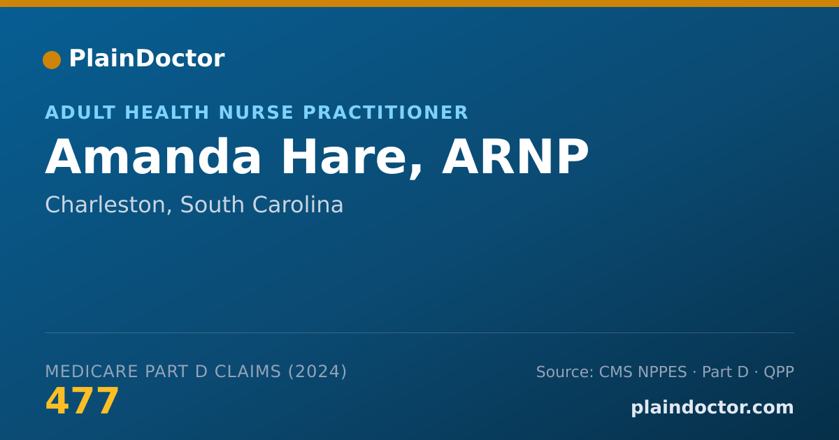 Shareable card for Amanda Hare, ARNP - Adult Health Nurse Practitioner, Charleston, SC