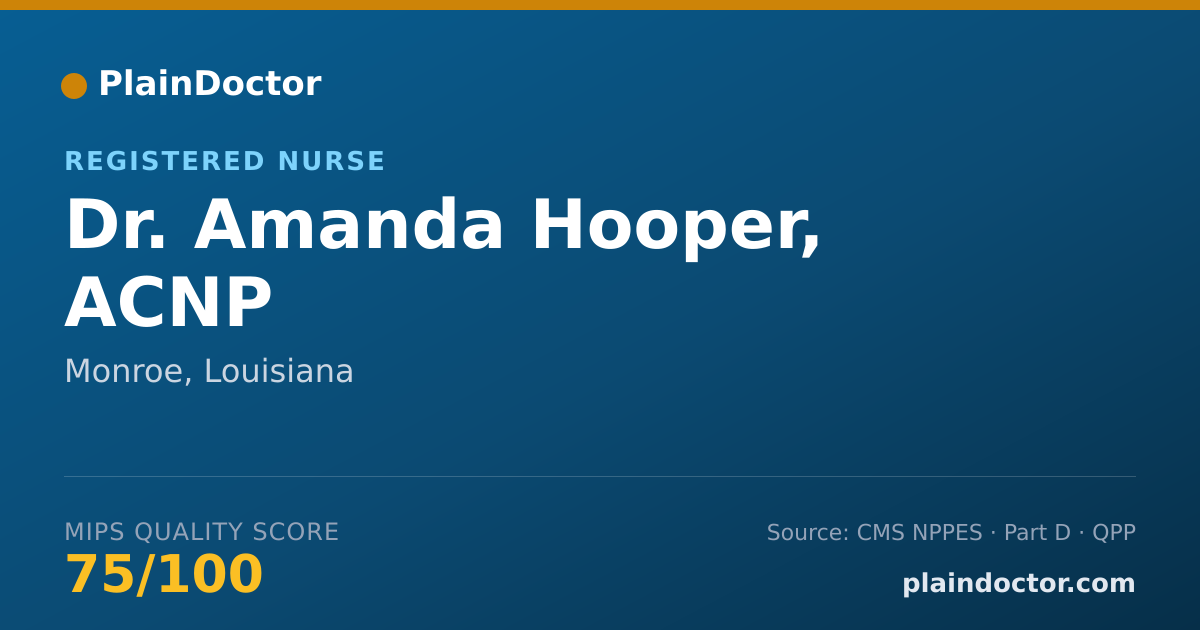 Shareable card for Amanda Hooper, ACNP - Registered Nurse, Monroe, LA