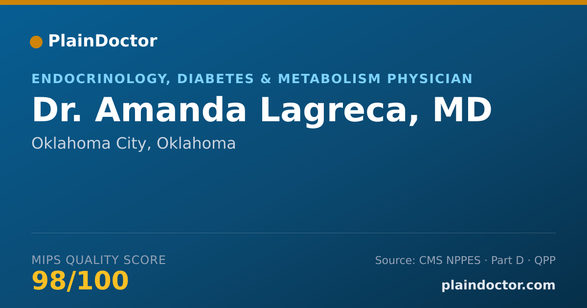 Shareable card for Amanda Lagreca, MD - Endocrinology, Diabetes & Metabolism Physician, Oklahoma City, OK