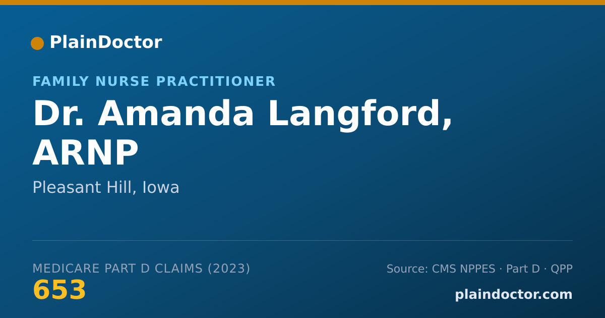 Shareable card for Amanda Langford, ARNP - Family Nurse Practitioner, Pleasant Hill, IA
