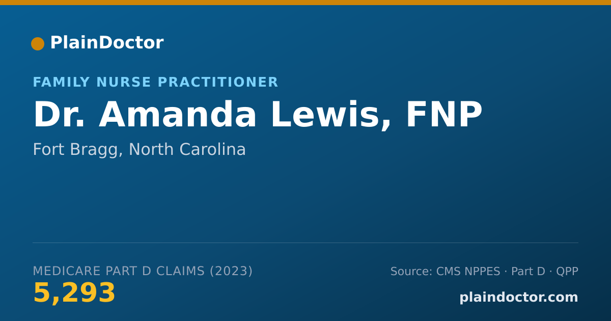 Shareable card for Amanda Lewis, FNP - Family Nurse Practitioner, Fort Bragg, NC