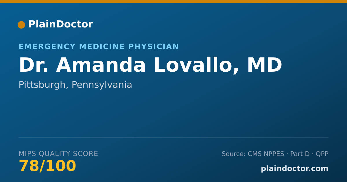 Shareable card for Amanda Lovallo, MD - Emergency Medicine Physician, Pittsburgh, PA