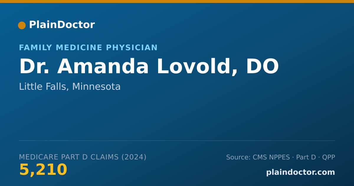 Shareable card for Amanda Lovold, DO - Family Medicine Physician, Little Falls, MN