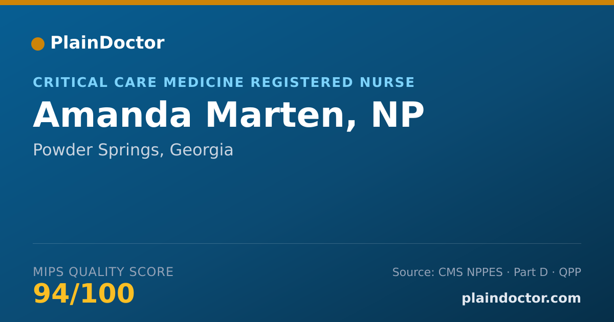Shareable card for Amanda Marten, NP - Critical Care Medicine Registered Nurse, Powder Springs, GA