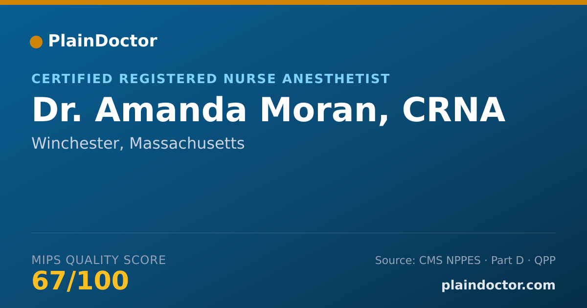 Shareable card for Amanda Moran, CRNA - Certified Registered Nurse Anesthetist, Winchester, MA