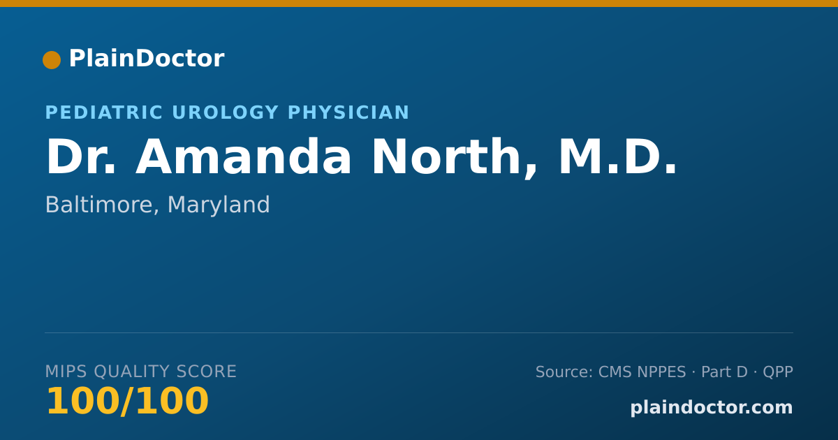 Shareable card for Amanda North, M.D. - Pediatric Urology Physician, Baltimore, MD