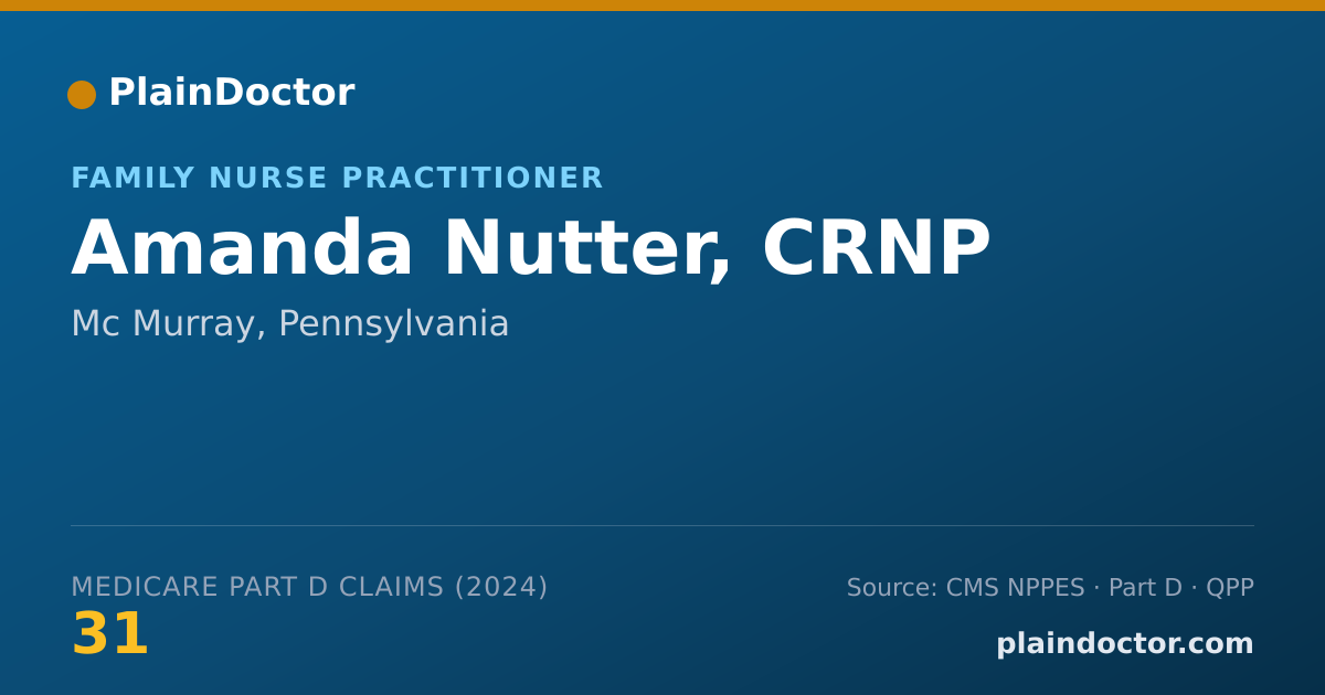 Shareable card for Amanda Nutter, CRNP - Family Nurse Practitioner, Mc Murray, PA