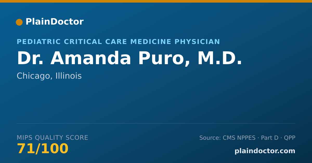 Shareable card for Amanda Puro, M.D. - Pediatric Critical Care Medicine Physician, Chicago, IL