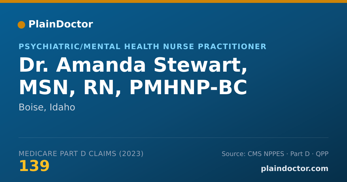 Shareable card for Amanda Stewart, MSN, RN, PMHNP-BC - Psychiatric/Mental Health Nurse Practitioner, Boise, ID