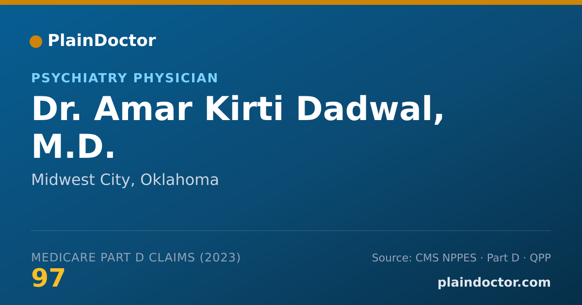 Shareable card for Amar Kirti Dadwal, M.D. - Psychiatry Physician, Midwest City, OK