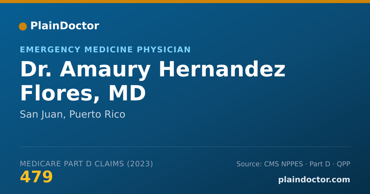 Shareable card for Amaury Hernandez Flores, MD - Emergency Medicine Physician, San Juan, PR