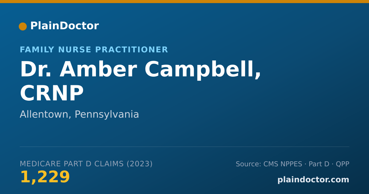Shareable card for Amber Campbell, CRNP - Family Nurse Practitioner, Allentown, PA