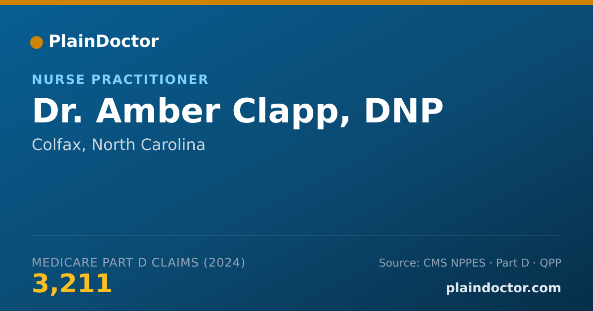Shareable card for Amber Clapp, DNP - Nurse Practitioner, Colfax, NC